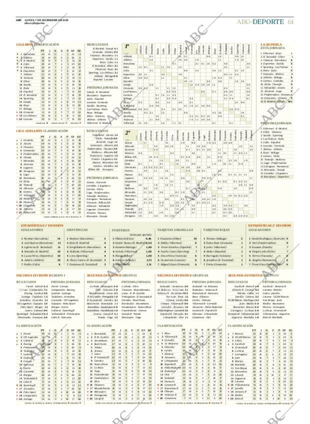 ABC MADRID 07-12-2015 página 61