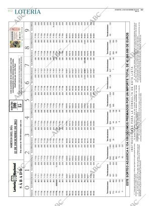ABC CORDOBA 13-12-2015 página 102