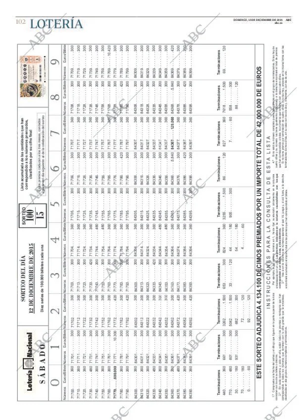 ABC CORDOBA 13-12-2015 página 102