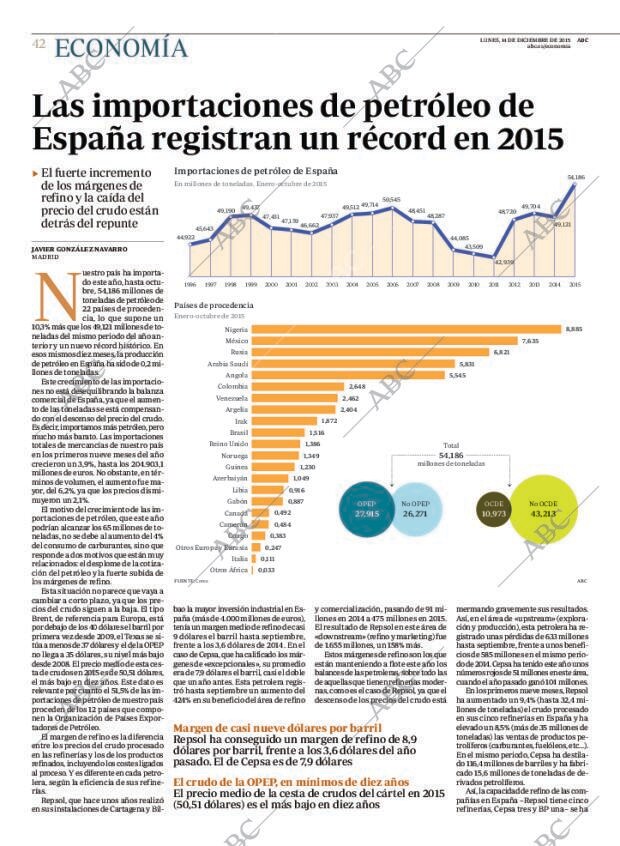 ABC MADRID 14-12-2015 página 42