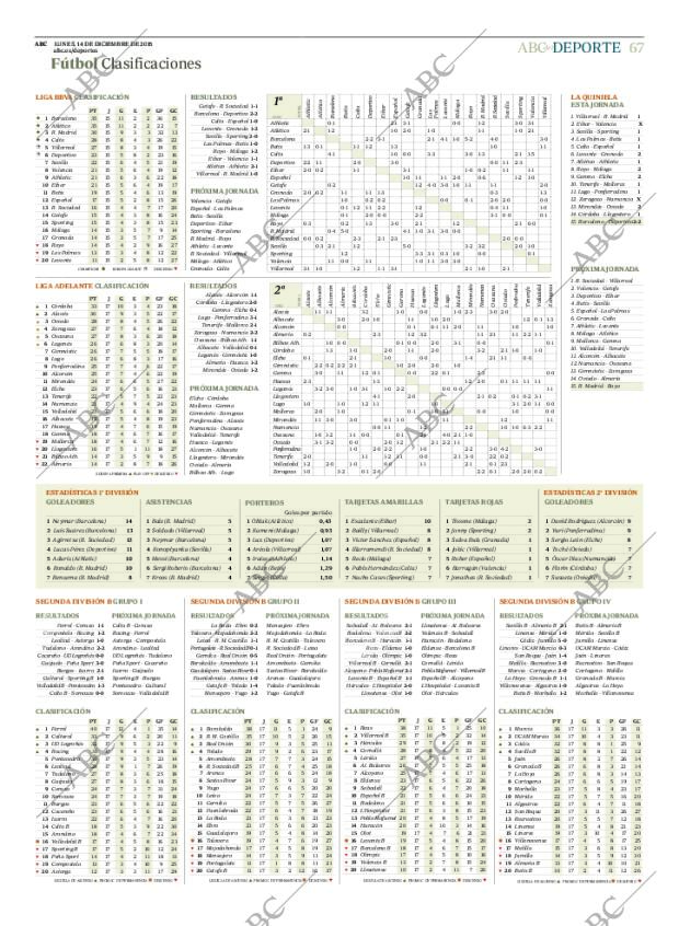ABC MADRID 14-12-2015 página 67