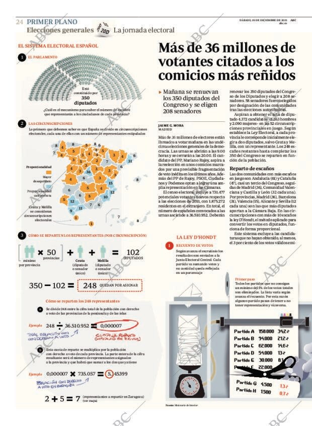 ABC CORDOBA 19-12-2015 página 24