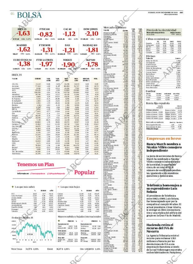 ABC MADRID 19-12-2015 página 46