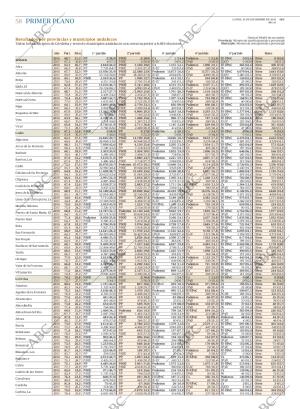 ABC CORDOBA 21-12-2015 página 58