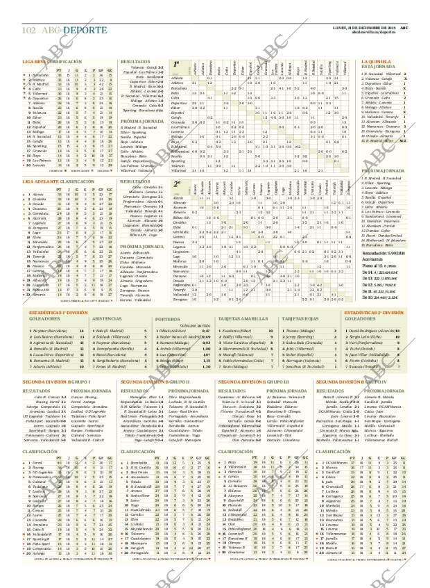 ABC SEVILLA 21-12-2015 página 102