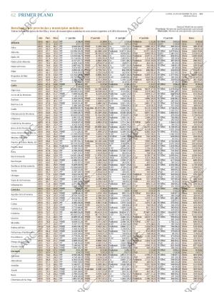 ABC SEVILLA 21-12-2015 página 62