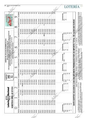 ABC CORDOBA 26-12-2015 página 65