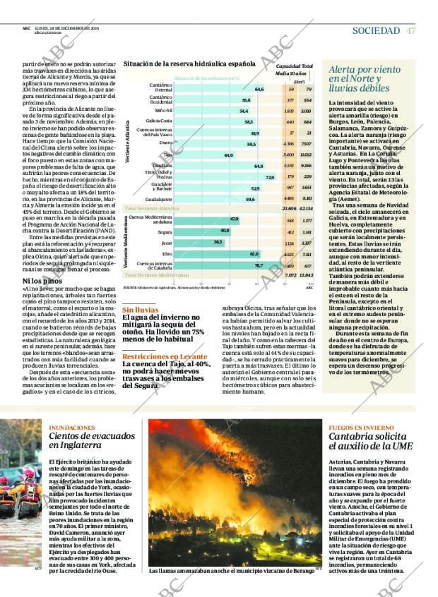 ABC MADRID 28-12-2015 página 47