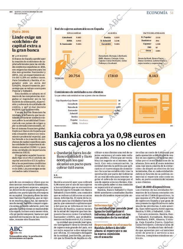 ABC CORDOBA 29-12-2015 página 51