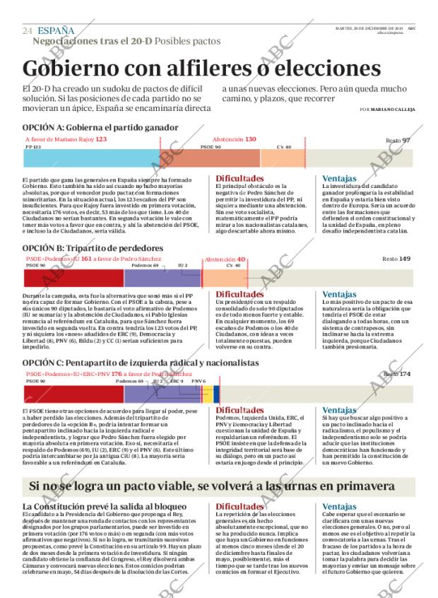 ABC MADRID 29-12-2015 página 24