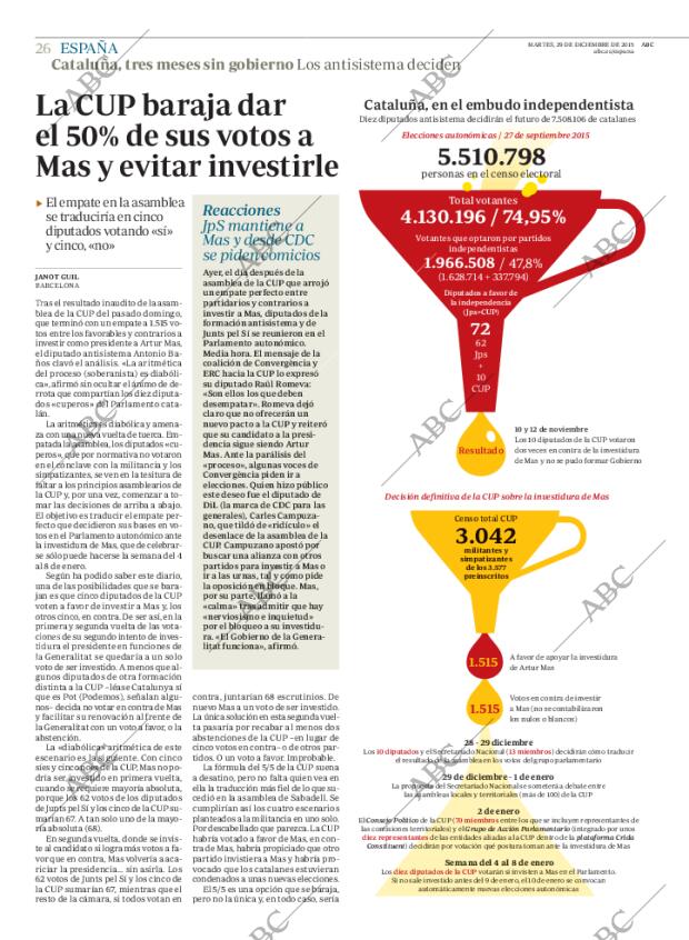 ABC MADRID 29-12-2015 página 26