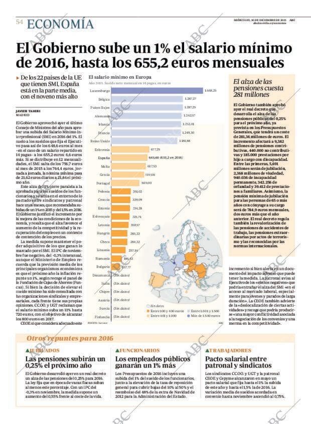 ABC SEVILLA 30-12-2015 página 54
