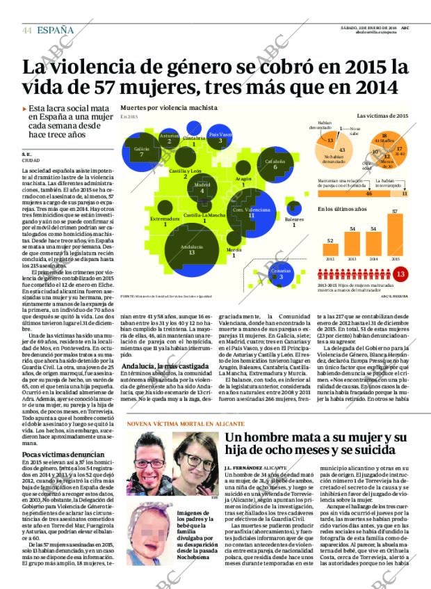 ABC SEVILLA 02-01-2016 página 44