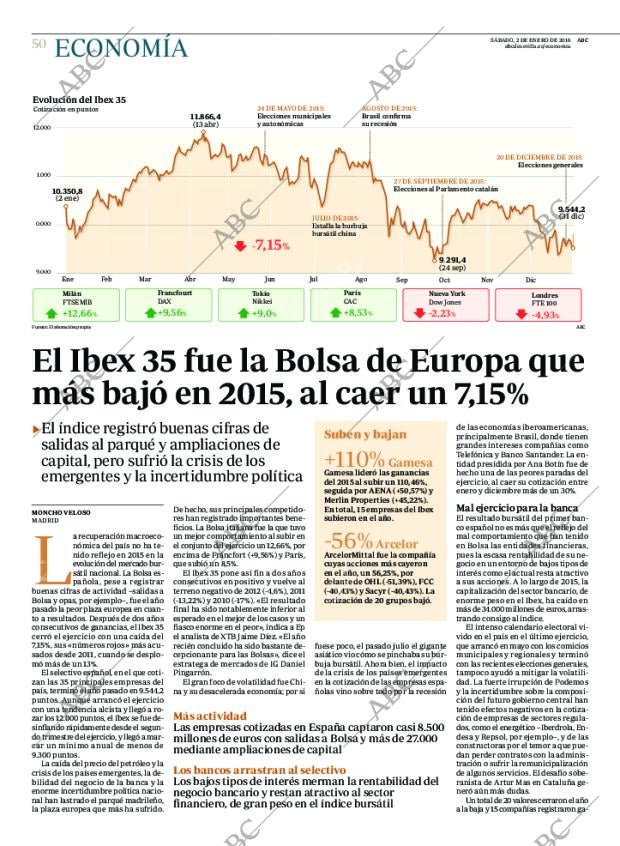ABC SEVILLA 02-01-2016 página 50