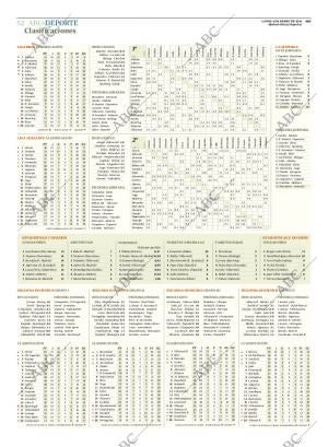 ABC SEVILLA 04-01-2016 página 52