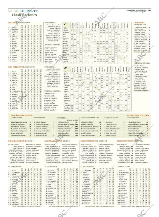 ABC SEVILLA 04-01-2016 página 52