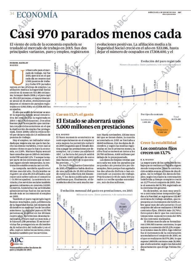 ABC MADRID 06-01-2016 página 34