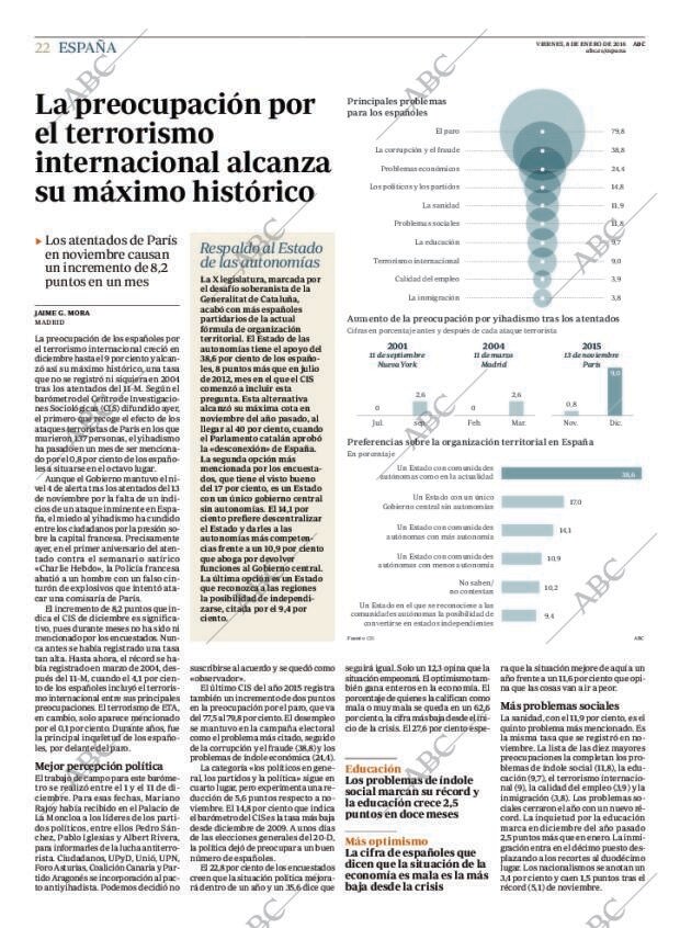 ABC MADRID 08-01-2016 página 22