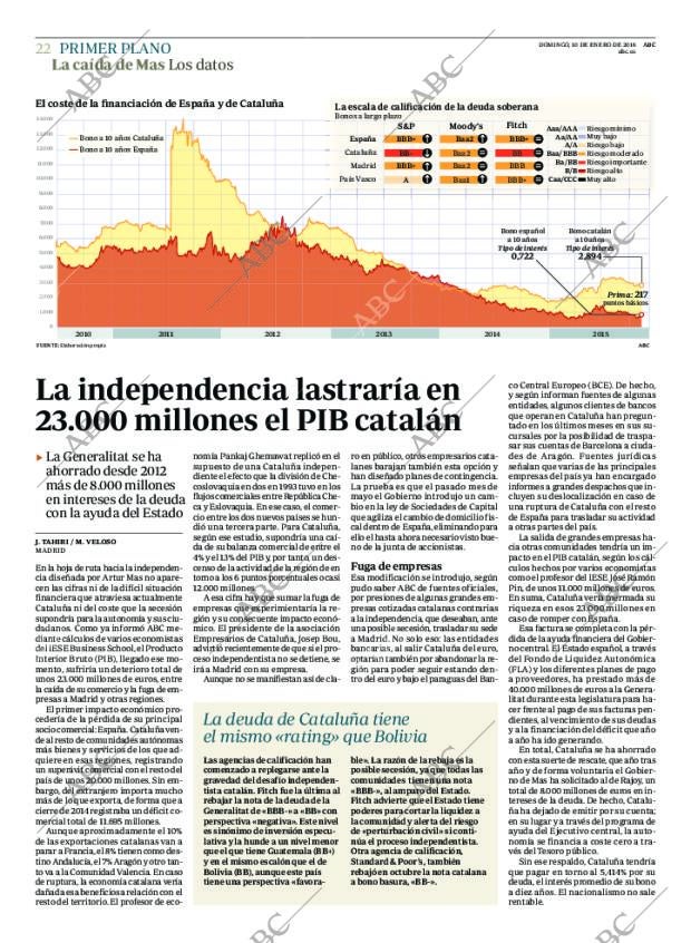 ABC MADRID 10-01-2016 página 22