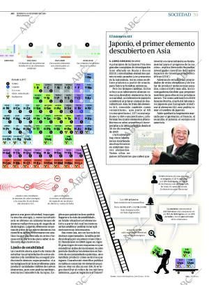 ABC MADRID 10-01-2016 página 59