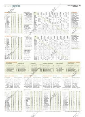 ABC MADRID 11-01-2016 página 60