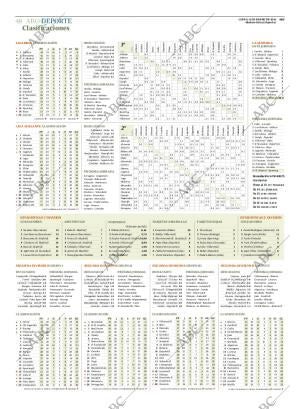 ABC SEVILLA 11-01-2016 página 48