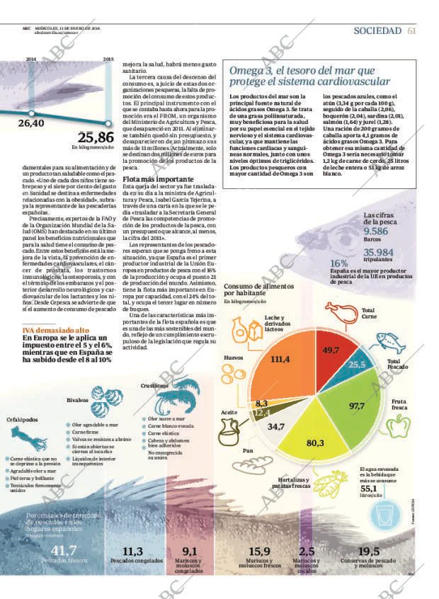ABC SEVILLA 13-01-2016 página 61