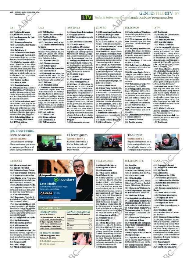 ABC MADRID 14-01-2016 página 87