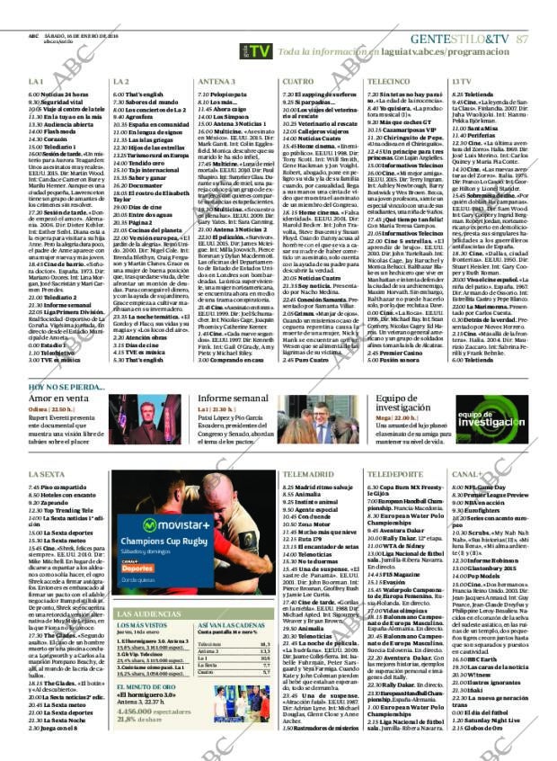 ABC MADRID 16-01-2016 página 87