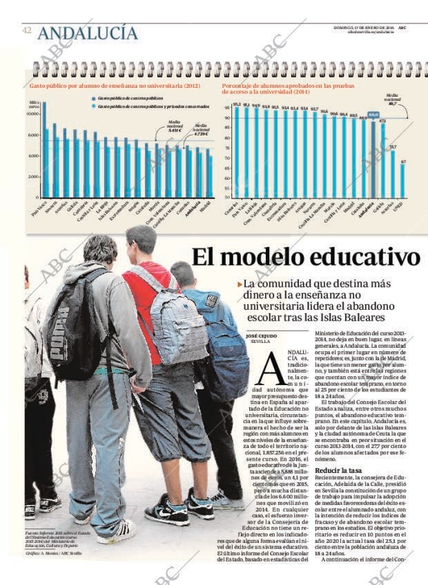 ABC SEVILLA 17-01-2016 página 42