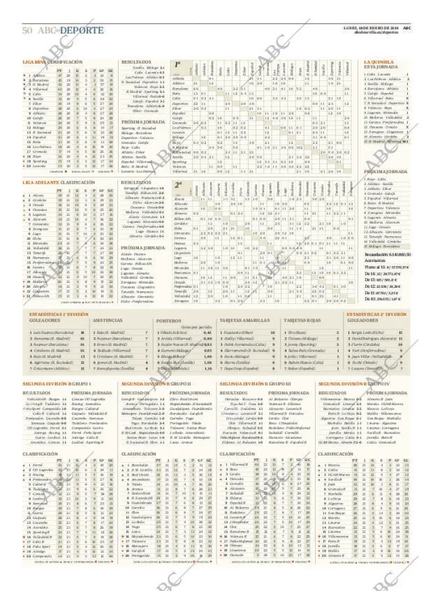ABC SEVILLA 18-01-2016 página 50