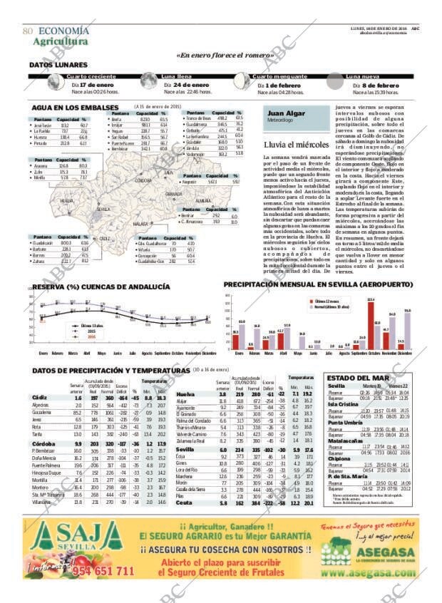 ABC SEVILLA 18-01-2016 página 80