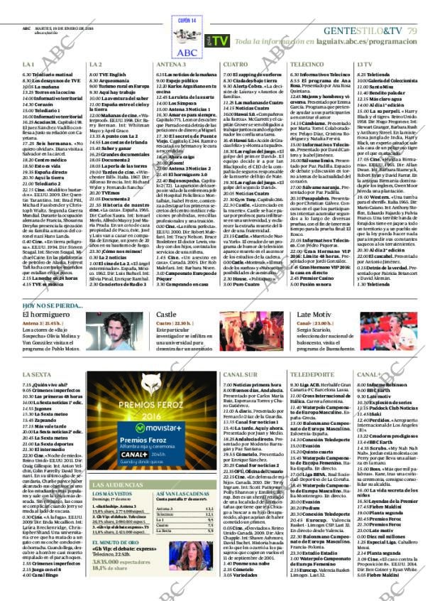 ABC CORDOBA 19-01-2016 página 79