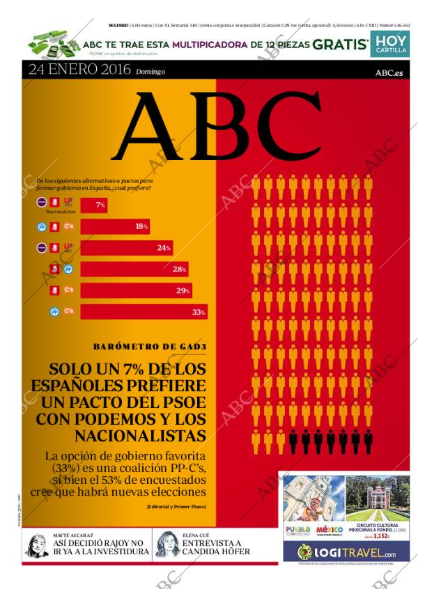 ABC MADRID 24-01-2016 página 1