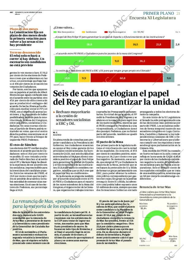 ABC MADRID 24-01-2016 página 21