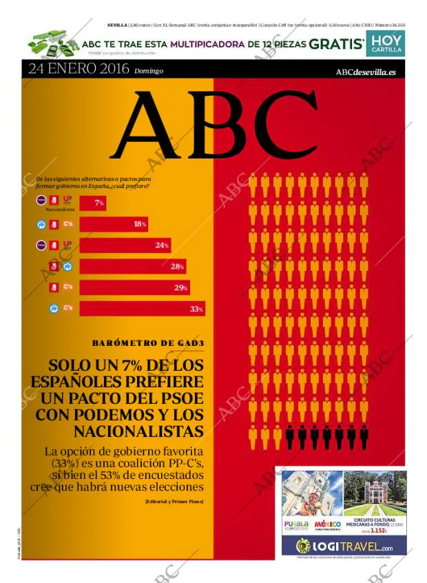 ABC SEVILLA 24-01-2016 página 1