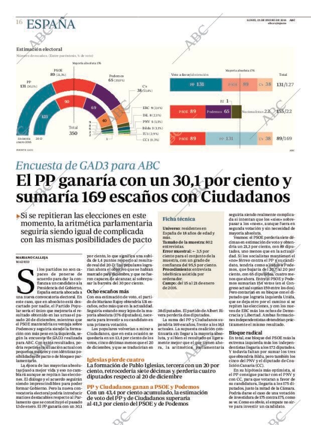 ABC MADRID 25-01-2016 página 16