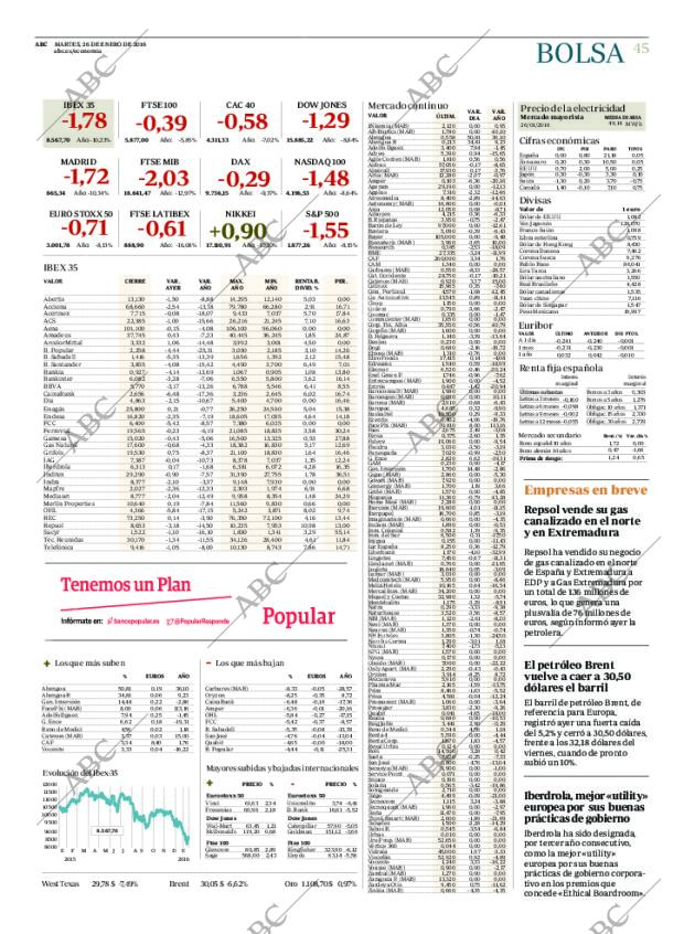 ABC MADRID 26-01-2016 página 45