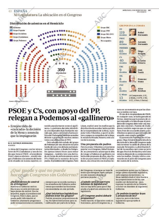 ABC CORDOBA 27-01-2016 página 40