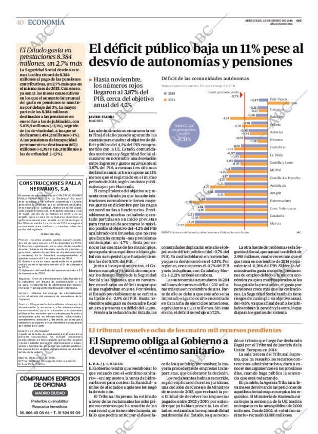 ABC MADRID 27-01-2016 página 40