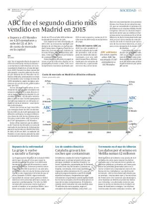 ABC MADRID 27-01-2016 página 45