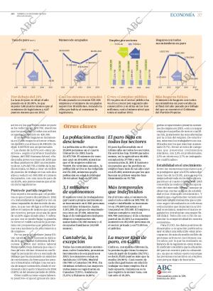 ABC MADRID 29-01-2016 página 37