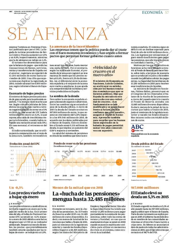 ABC CORDOBA 30-01-2016 página 57