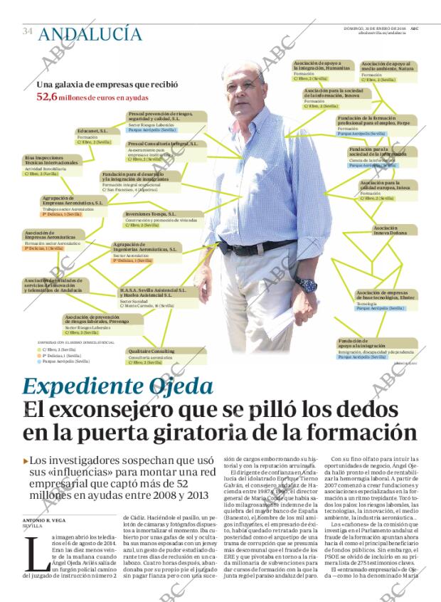 ABC CORDOBA 31-01-2016 página 34