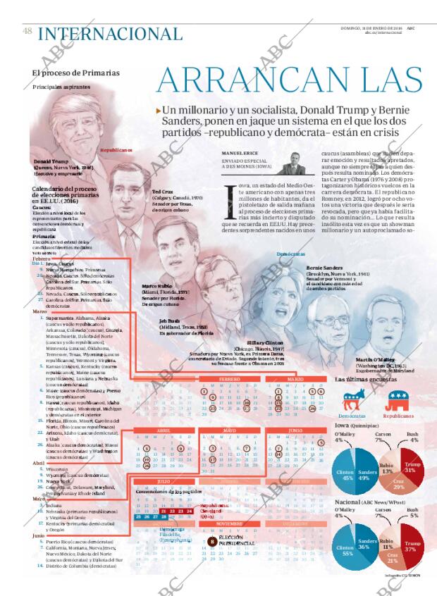 ABC CORDOBA 31-01-2016 página 48
