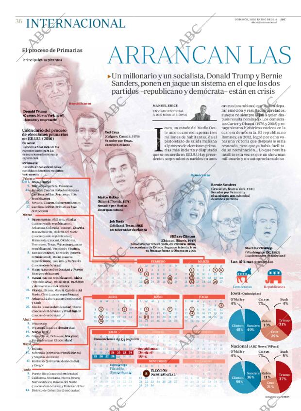 ABC MADRID 31-01-2016 página 36