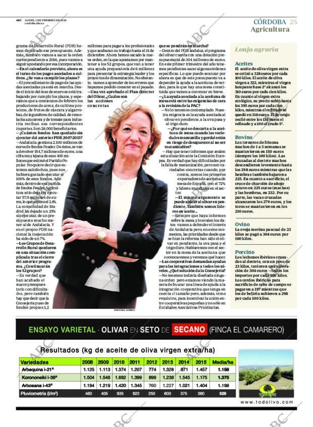 ABC CORDOBA 01-02-2016 página 25