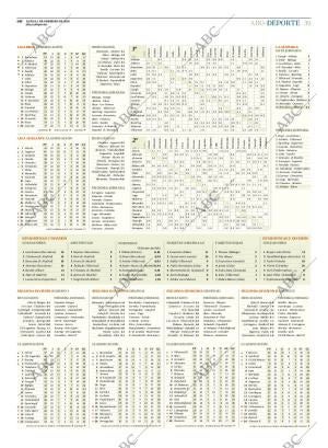 ABC CORDOBA 01-02-2016 página 39