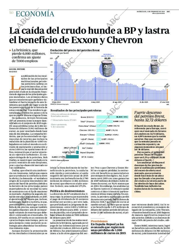 ABC CORDOBA 03-02-2016 página 50