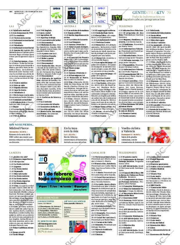 ABC CORDOBA 03-02-2016 página 79